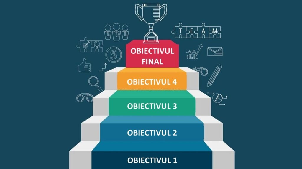 O scară reprezentând împărțirea obiectivelor mari în pași mici pentru a obține succesul în life coaching.